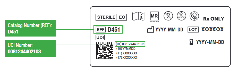 eIFU | Electronic Instructions for Use